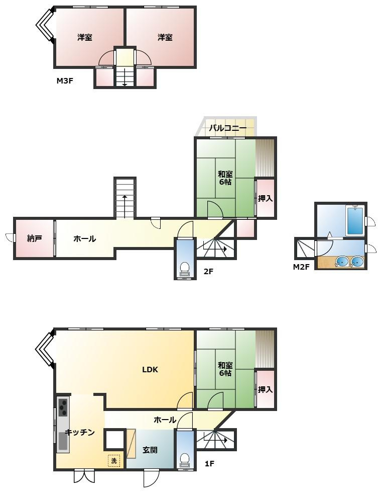 久喜市久喜東５丁目　中古一戸建て　の間取り