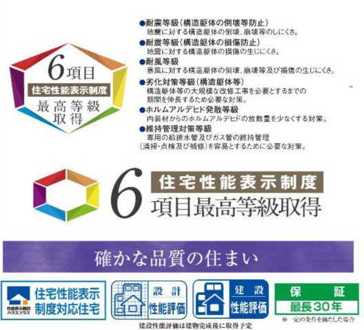 葛飾区東水元５丁目新築戸建【東水元小学校：5分】の構造・工法・仕様|住宅性能評価取得物件・耐震等級３取得で地震保険が割引になります！