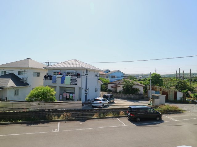 グッチ・フィールドの展望