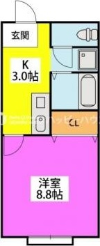 サンロードスⅠの間取り