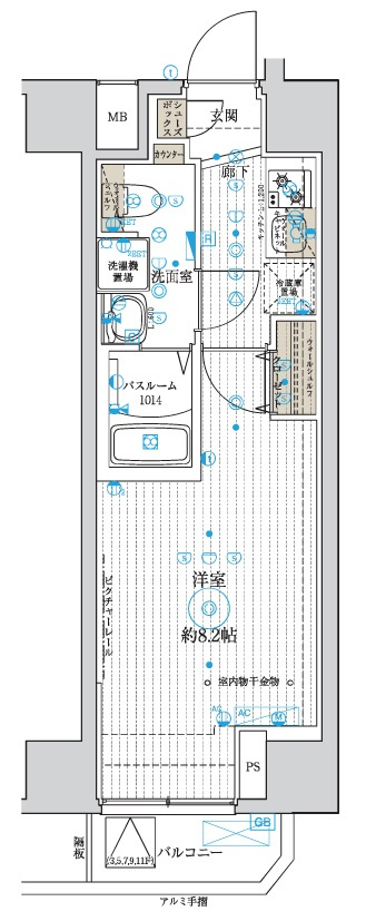 ベルグレード浅草