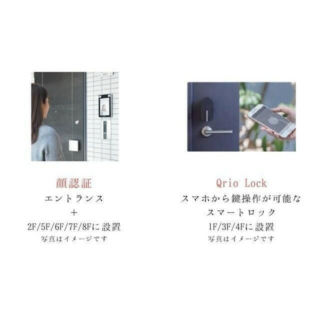 ＡＩＦＬＡＴ代々木上原