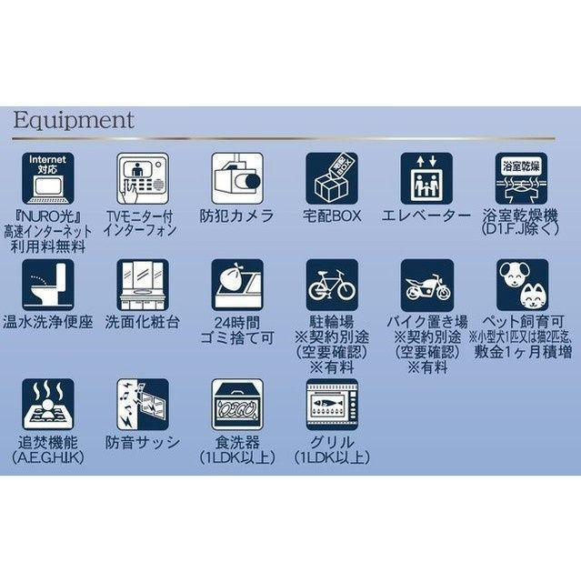 ＡＩＦＬＡＴ代々木上原