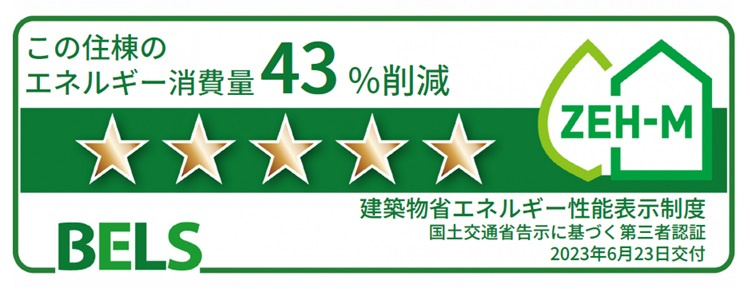 Ｍａｉｓｏｎ　ｄｅ　Ｔｒｉｎｉｔｙ　Ｓのその他