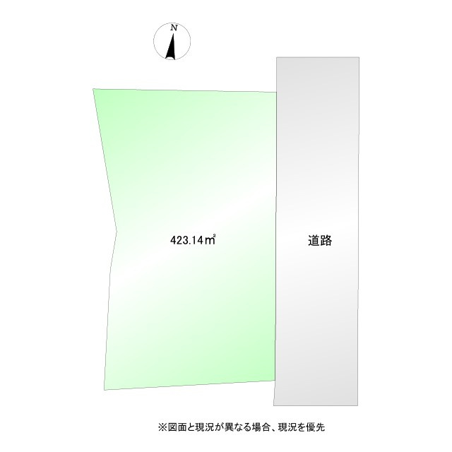 熊谷市銀座5丁目　売地