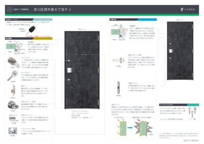 【その他】 | F-Crest Shin-Osaka