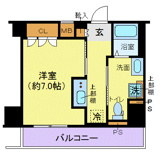 ジェノヴィア東日本橋駅前グリーンヴェールの画像