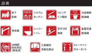 船橋市飯山満町2丁目6期の設備