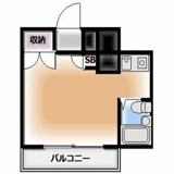 プラーズ上溝の画像