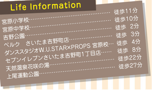 【周辺】 | さいたま市北区吉野町１丁目第１期