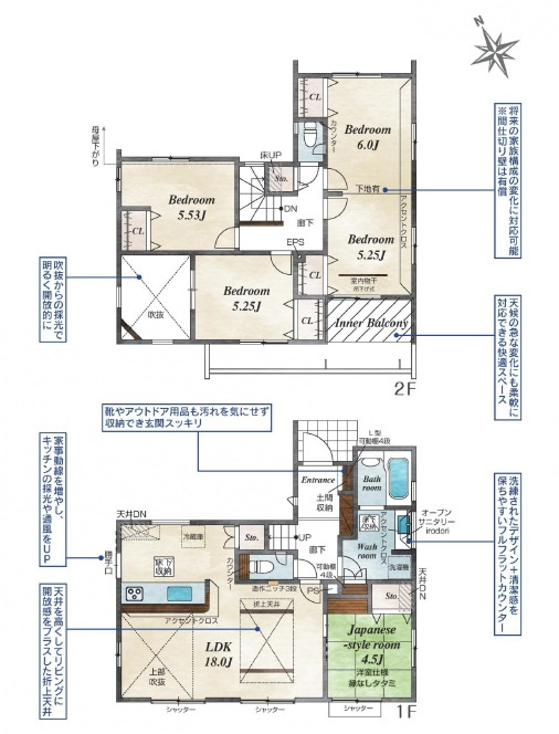 【ブルーミングガーデン】下野市駅東２丁目 全4邸の間取り|１号棟【4（5）LDK+カースペース3台】
吹抜けの広々リビングで家族団欒のひとときをご提供♪2階プラス1部屋が叶う間取です。