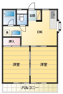 【間取り】 | 使いやすい2DKの間取りです！