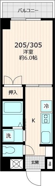 エトワール常盤台