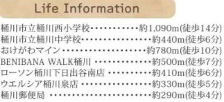 【周辺】 | セレナハイムパークステージ桶川