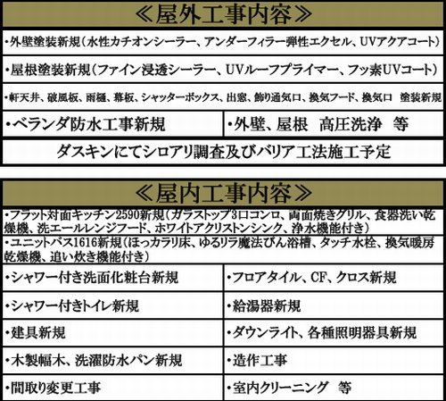 【その他】 | 【仲介手数料０円】相模原市中央区千代田3丁目　中古一戸建て | 【仲介手数料０円】相模原市中央区千代田3丁目　中古一戸建て
