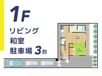  | 南風原町宮平戸建て