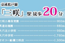 グラファーレ船橋市三咲８丁目２５期の周辺