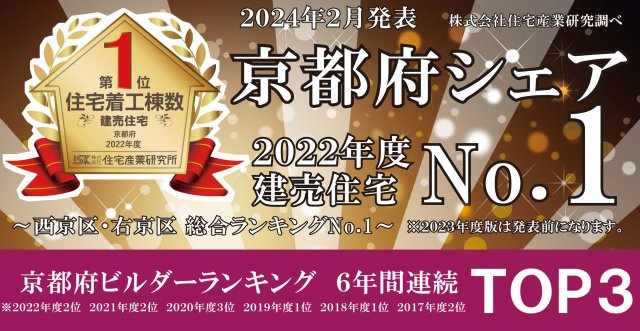 【ReDream】樫原平田町のその他| ■2022年度全国地域ビルダーランキング(2023年度発表前)においてドリームホームは【京都府商圏の着工棟数1位】を獲得しました！ 今後も、皆様により良い家をお届けできるよう精進いたします。