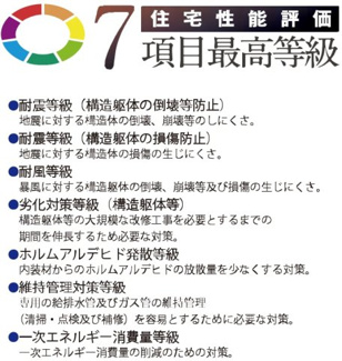 【構造・工法・仕様】 | 【仲介手数料無料！！】府中市南町6丁目　新築戸建て（全11棟）J号棟　5890万円