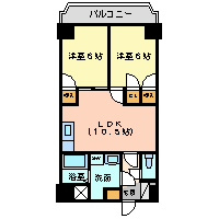 アビリティ東新川の間取り