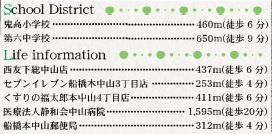 【区画図】 | 市川市鬼高２丁目【下総中山２期】