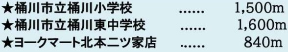 【周辺】 | 中古戸建　桶川市加納