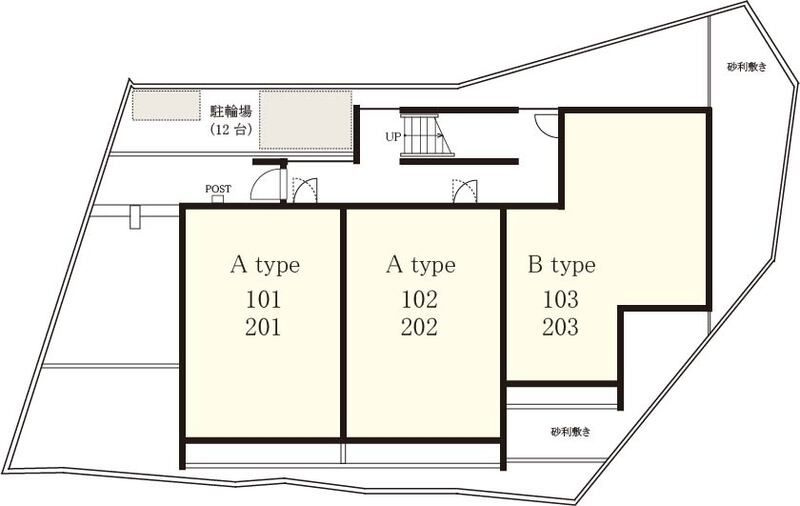 リブリ・MMKの区画図