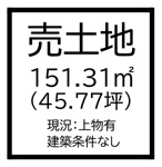 大和高田市大字市場【建築条件なし】【上物有】の画像
