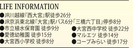 【区画図】 | さいたま市西区指扇235番