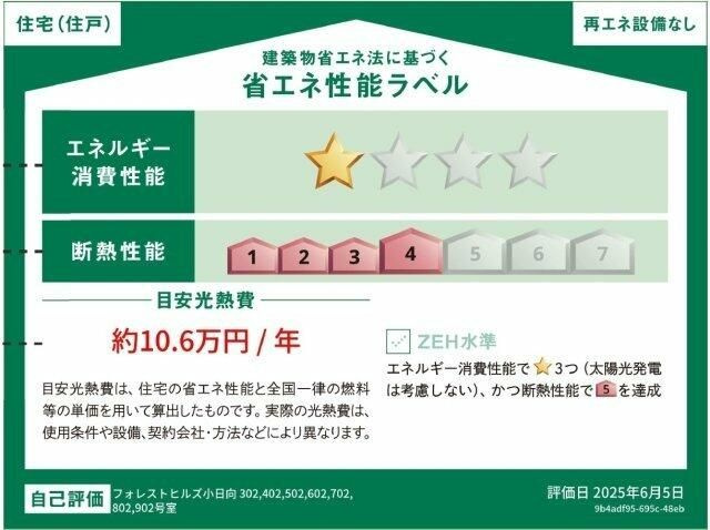 フォレストヒルズ小日向のその他
