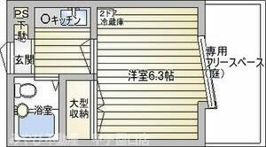ジョイ甲子園の間取り
