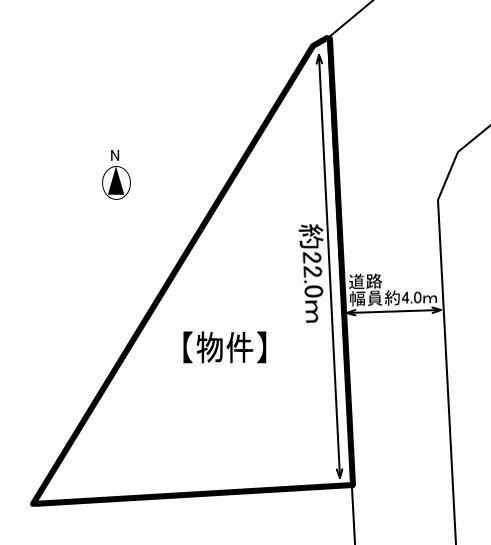 【土地図】