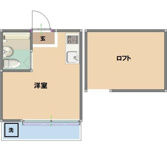 所沢市小手指町４丁目のアパートの画像