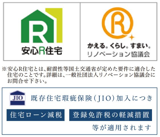 横浜市戸塚区秋葉町 中古戸建て【仲介手数料無料】