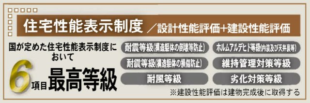 横浜市青葉区桂台2丁目 新築戸建て【仲介手数料無料】カースペース2台のその他