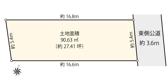 【土地図】 | 目黒区下目黒5丁目