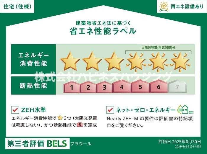 プラヴールの省エネ性能ラベル