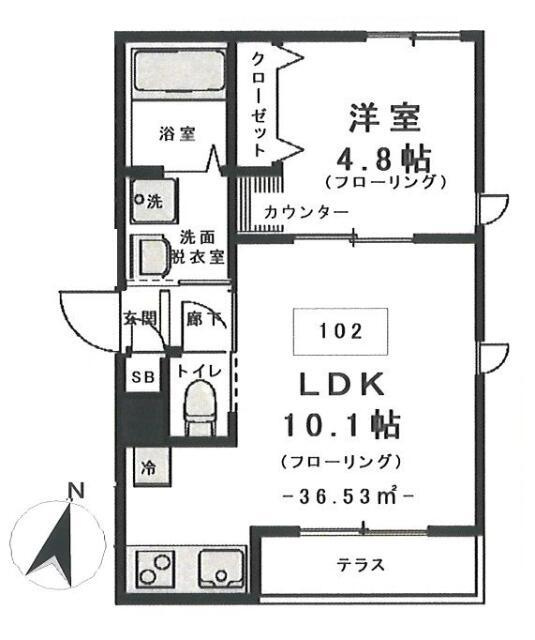 ジェミニ・サウス