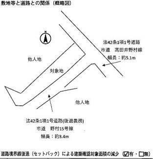 【土地図】 | 西脇和田町売土地