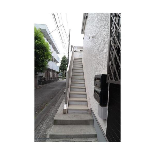 フラットエイトBの設備