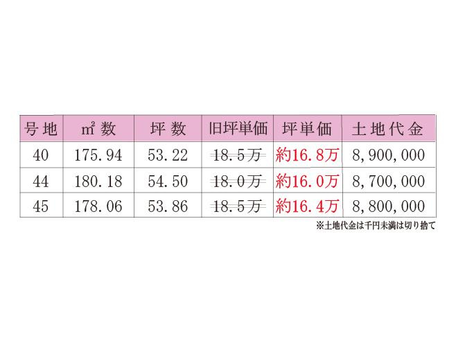 玉野市築港4丁目　３区画の区画図