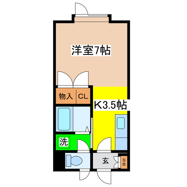 インペリアルスカイの間取り