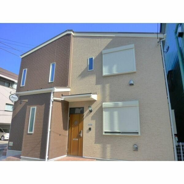 ＡＮＮＥＸ　きのえねの周辺