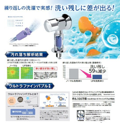 【駐輪場】 | ローレル武庫之荘