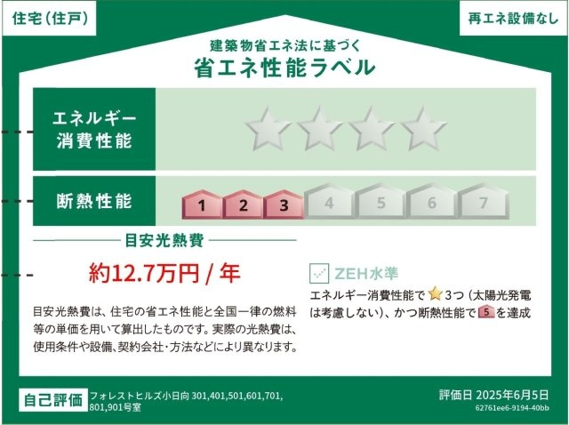 フォレストヒルズ小日向のその他