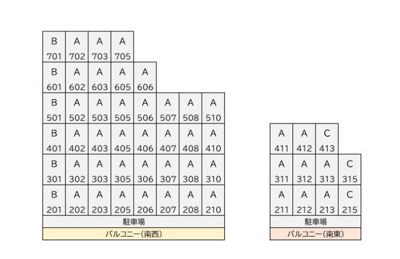 【区画図】 | クオーレプロバンス南行徳Ⅱ(F-058)