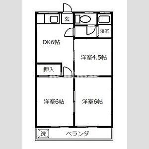 コーポ平林の間取り