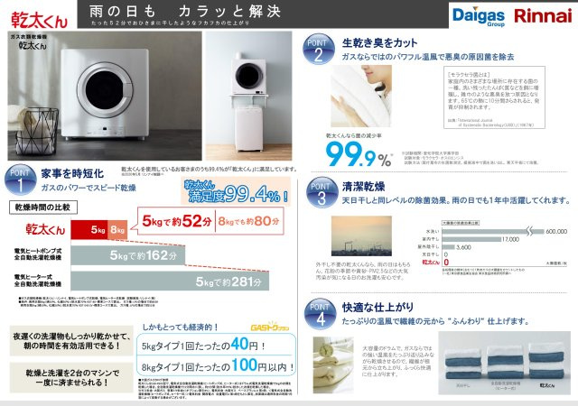 宝塚市平井2丁目新築一戸建てのその他|ガスの力でふわっとした仕上がり。ガス乾燥機乾太くん標準装備です。