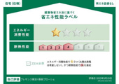 プレサンス東淀川駅前プローシェの画像