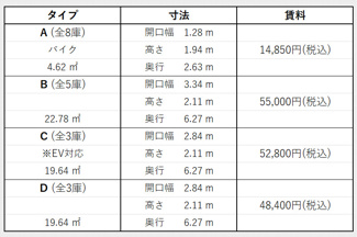 【その他】 | グリーンヒルガレージ都賀 | タイプ別の寸法・賃料の一覧です